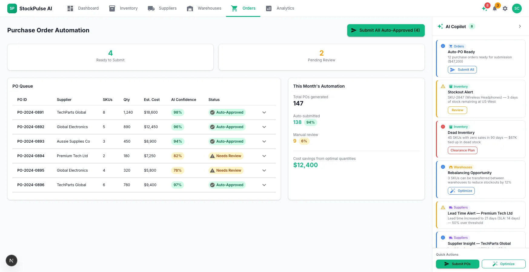 AI Purchase Order Queue