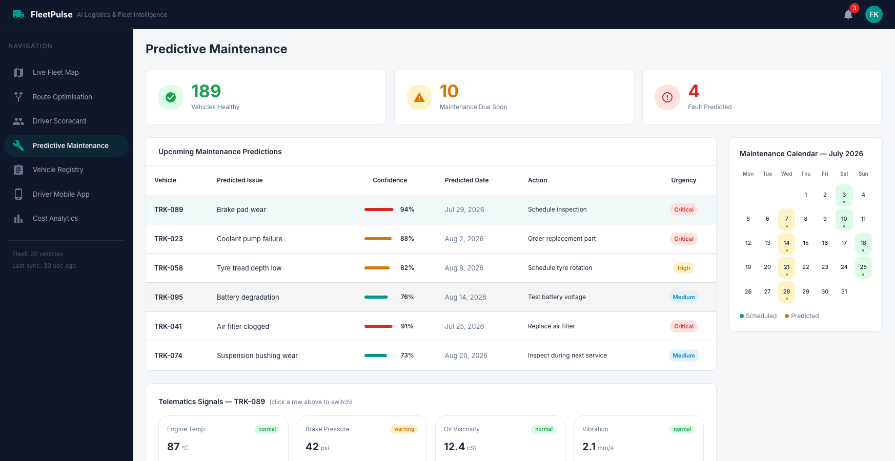 Predictive Maintenance