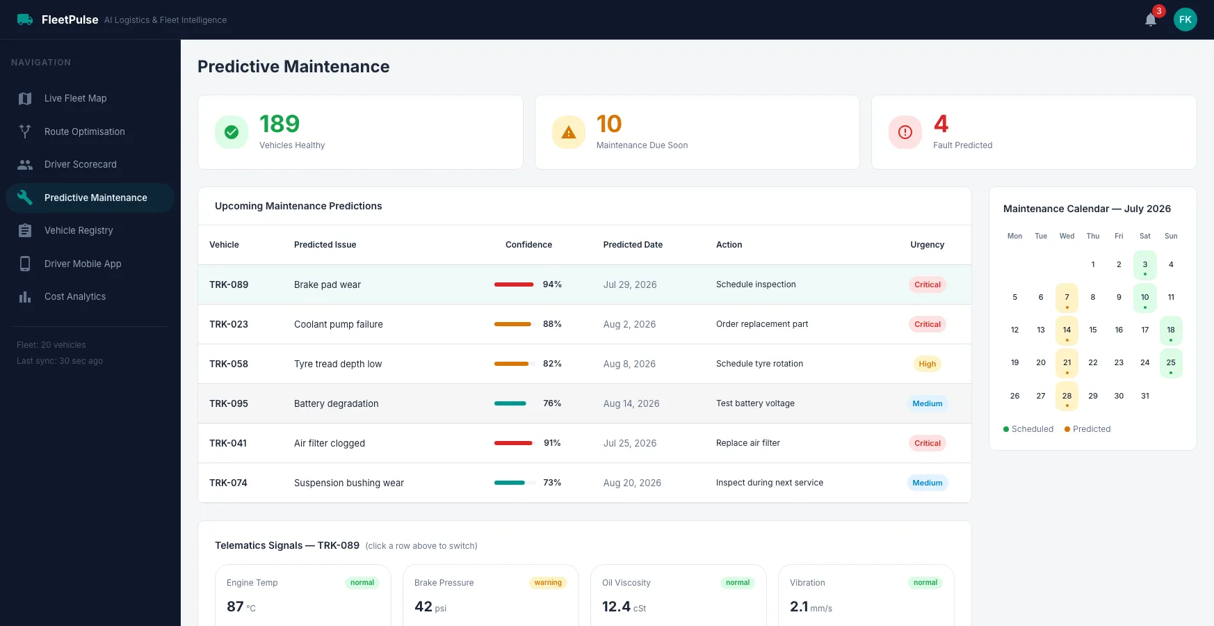 Predictive Maintenance