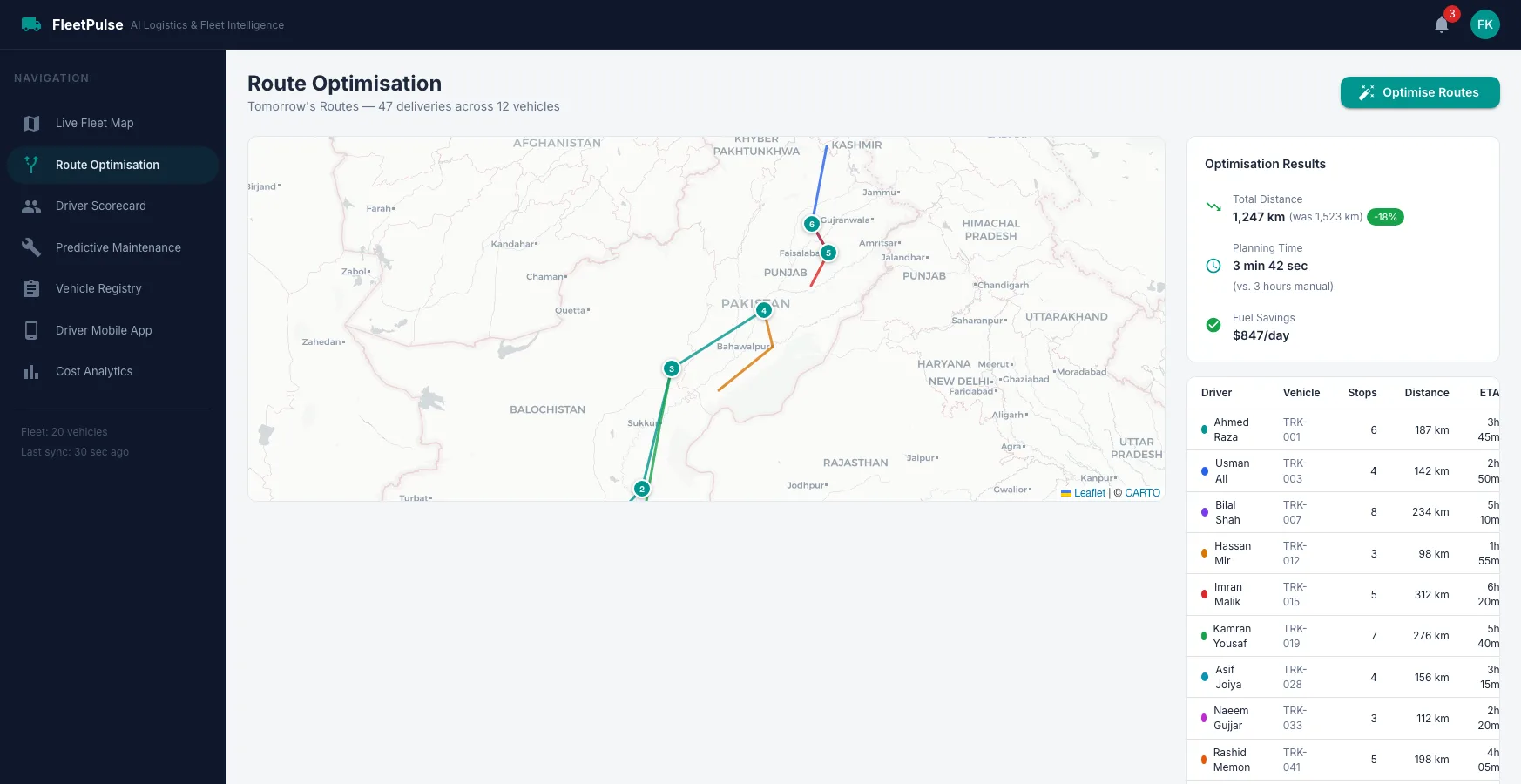 AI Route Optimisation