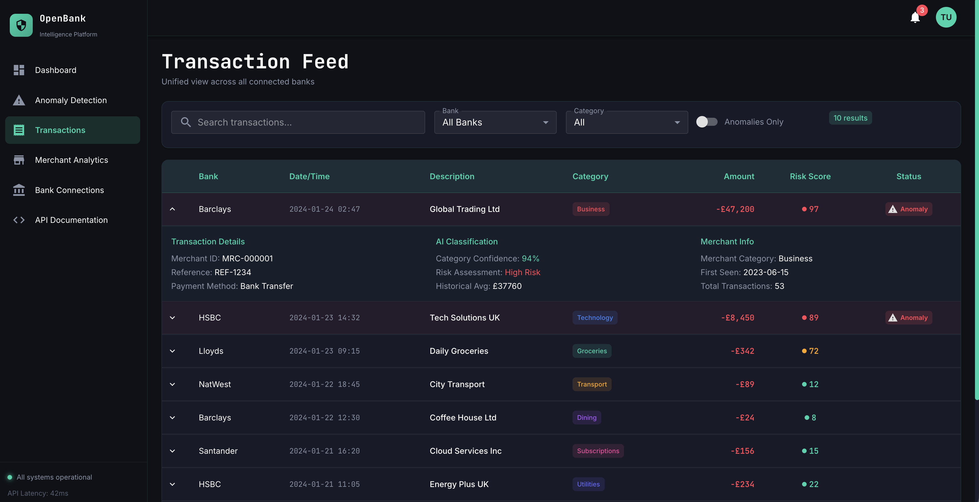 Unified Transaction Feed