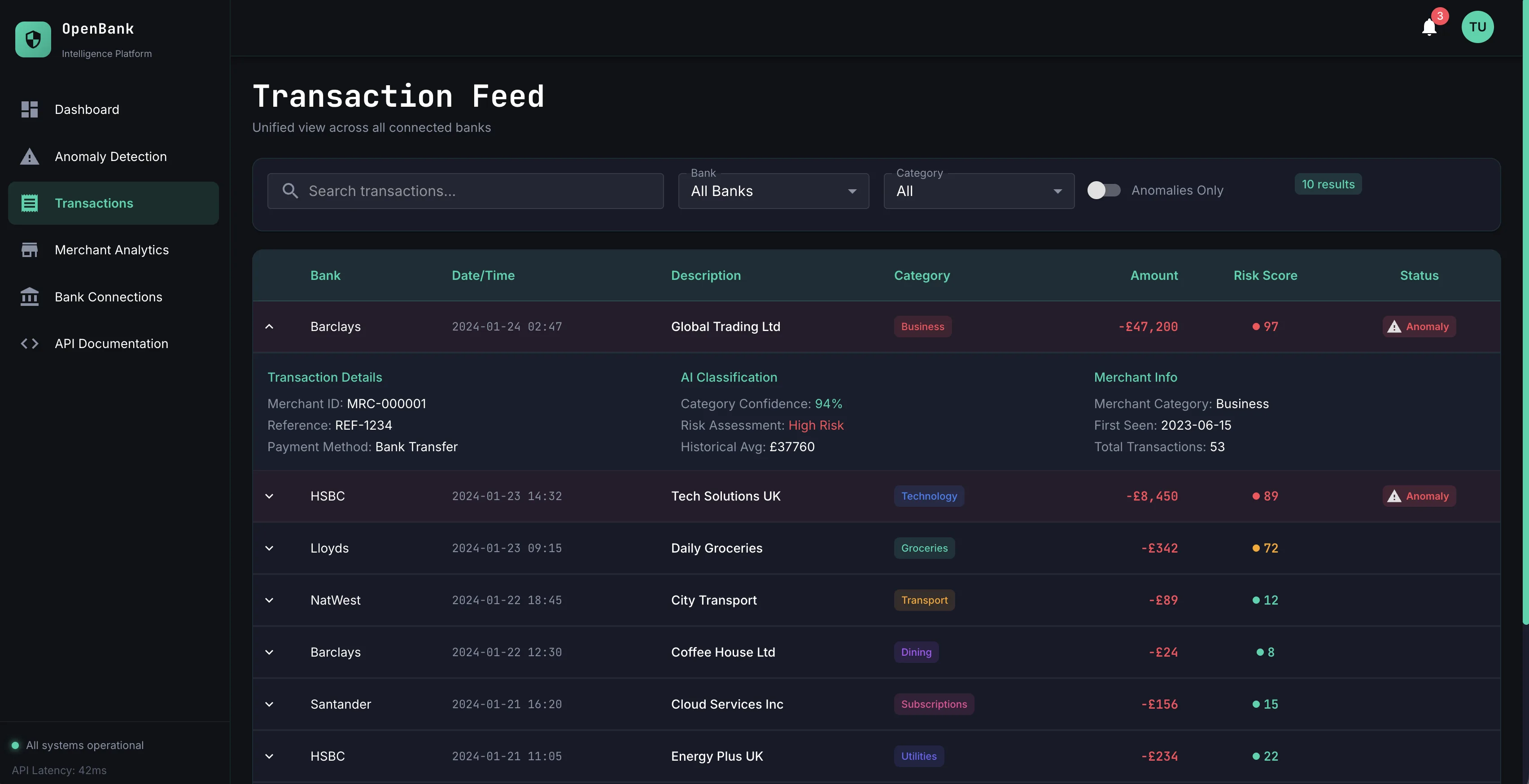 Unified Transaction Feed