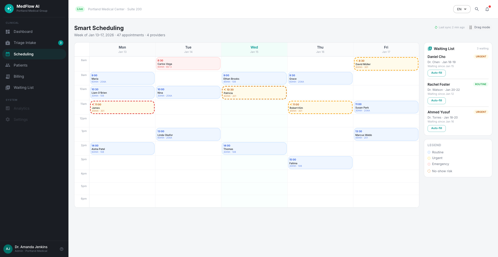 72-Hour No-Show Predictor