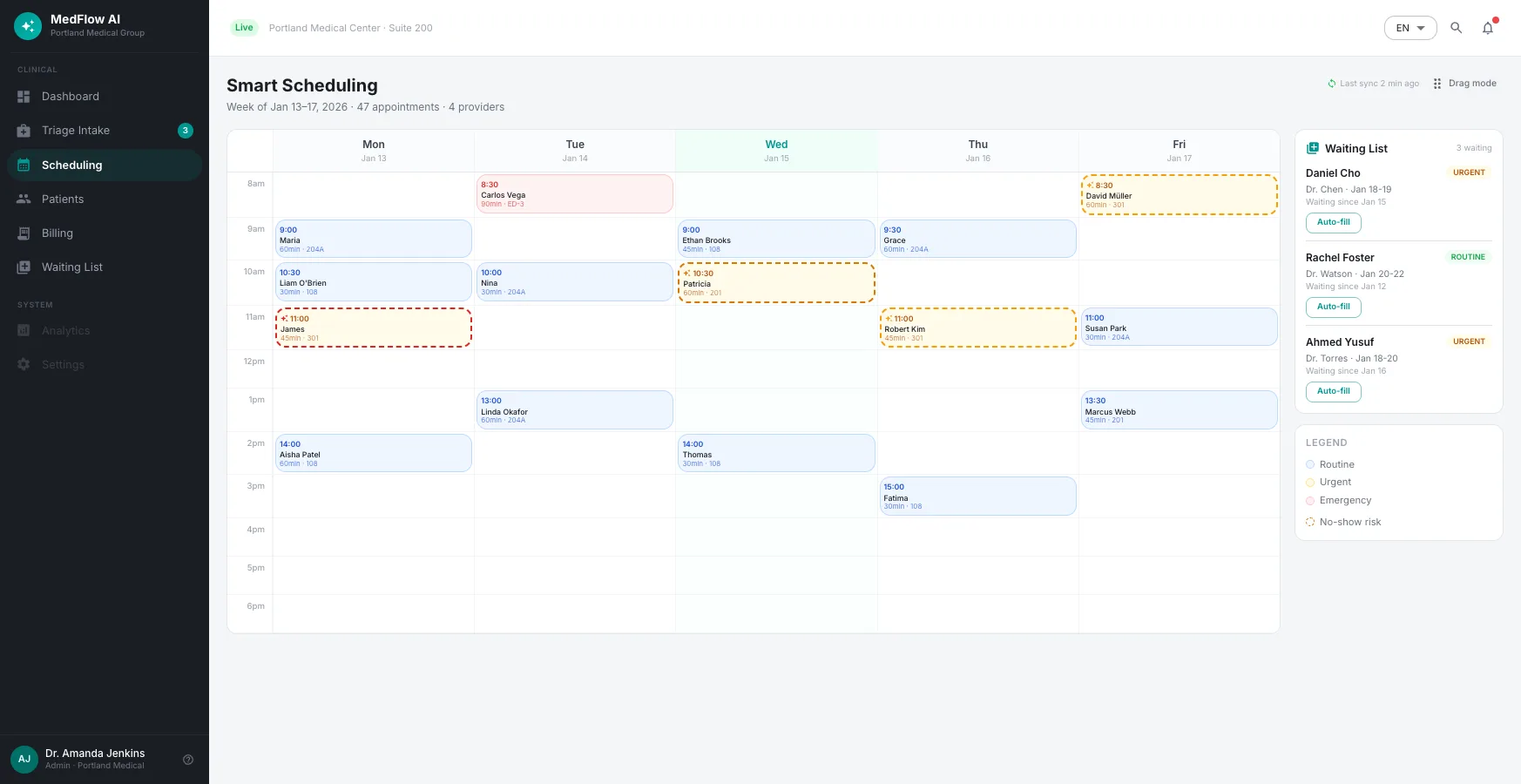72-Hour No-Show Predictor