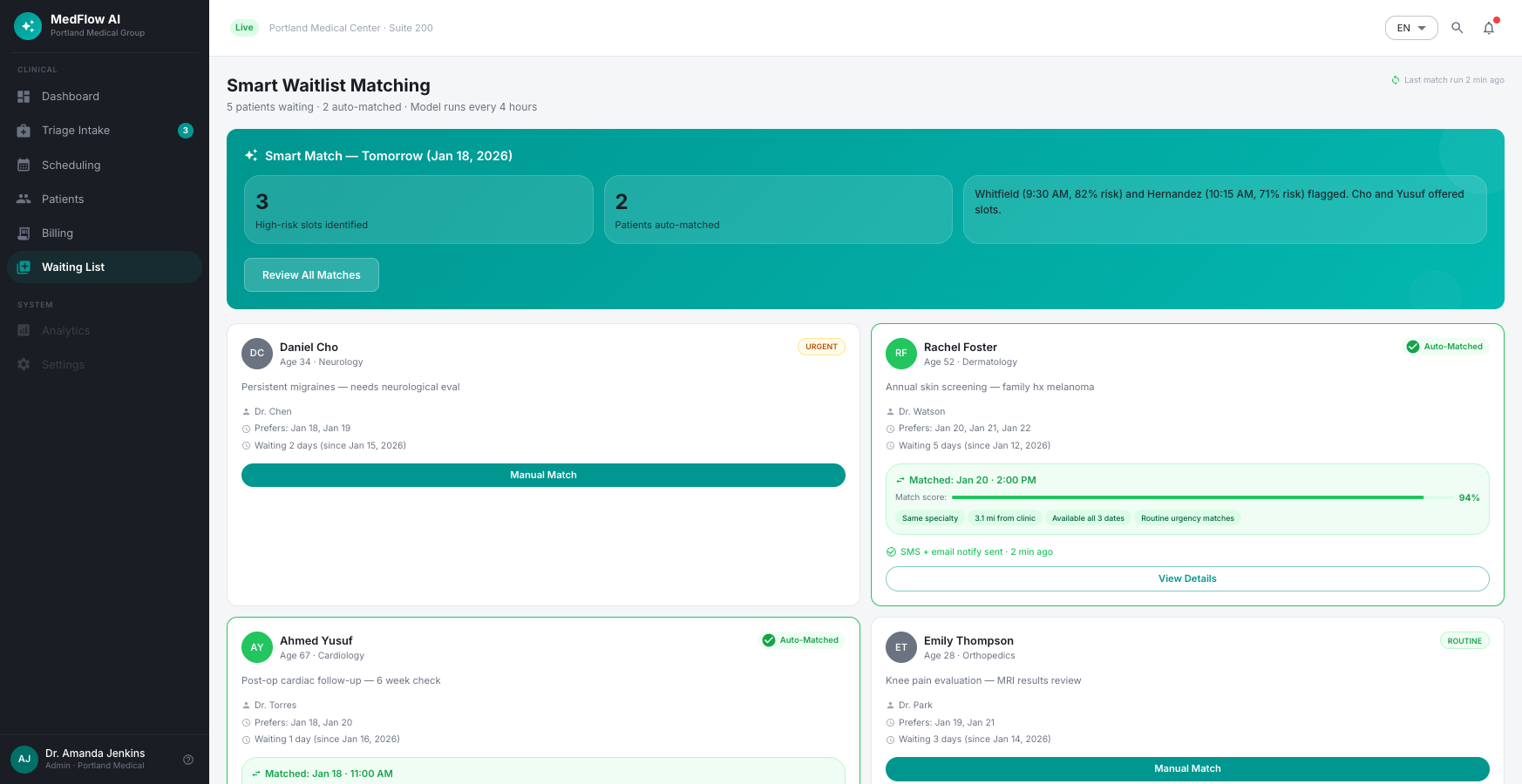 Smart Waitlist Matching